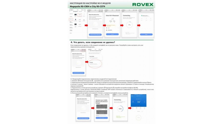 Кондиционер Rovex RS-07CST4 Серия City