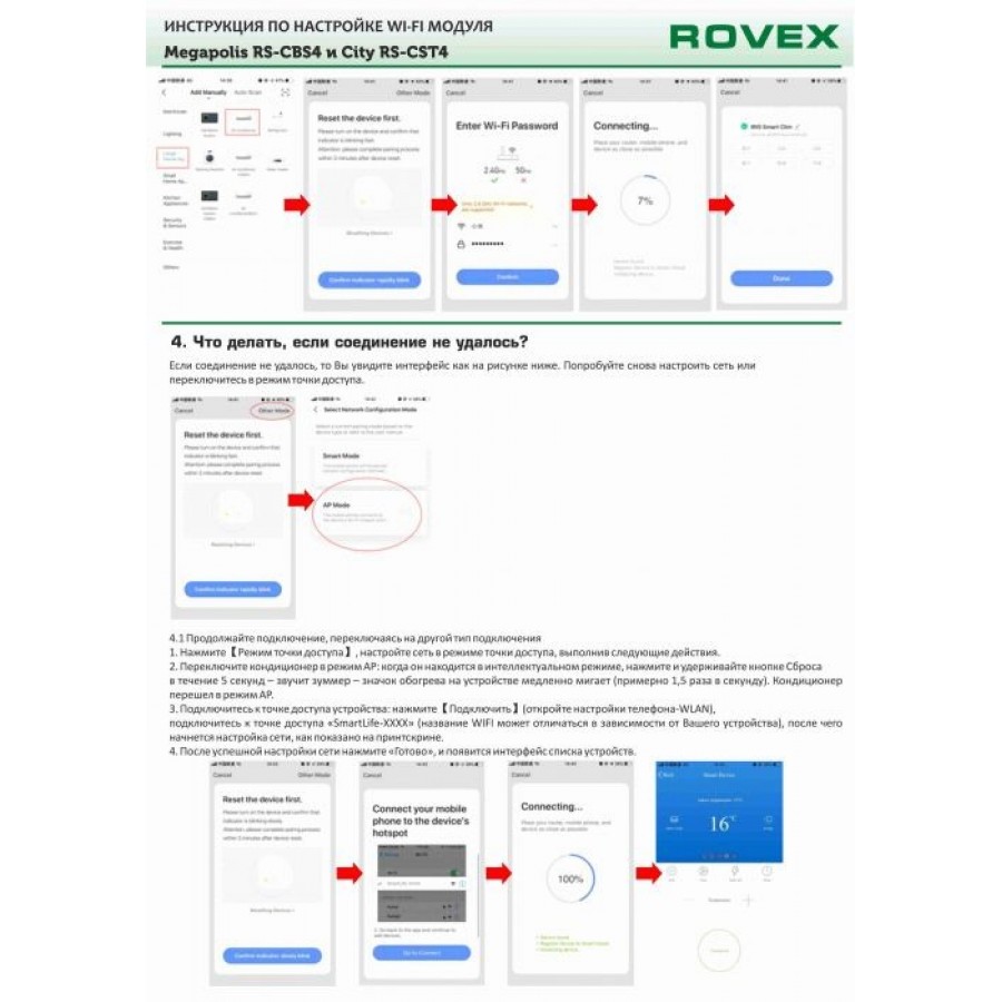 Кондиционер Rovex RS-12CST4 PRO Серия City